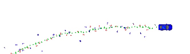 Term 2 - Project 1: Extended Kalman Filters